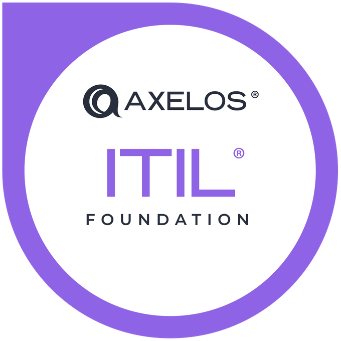 AXELOS Logo